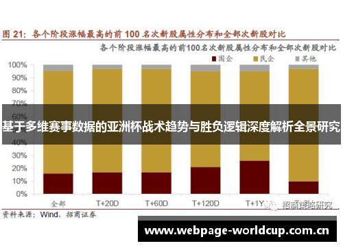 基于多维赛事数据的亚洲杯战术趋势与胜负逻辑深度解析全景研究 基于多维赛事数据的亚洲杯战术趋势与胜负逻辑深度解析全景研究